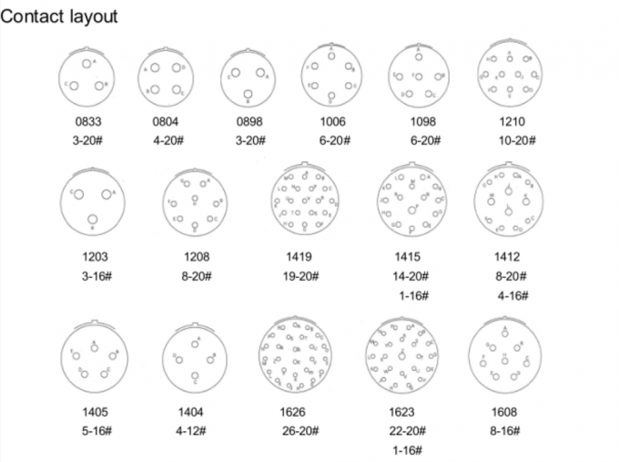 Straight Plug Conductive Shell Circular Electrical Connectors MS3116F22
